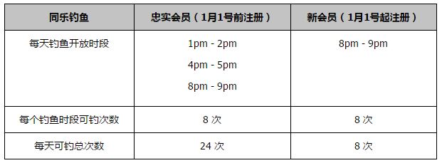 年青的美国导演米切尔｀哈文方才为他的下一部年夜作找到了素材——一个环绕着斑斓的维尔玛和她的政客情夫拉斐而睁开的真实的犯法故事。他们在讹诈打算败事以后，枪杀了州长代表，终究这对时运不济的情侣戏剧性地双双自杀。